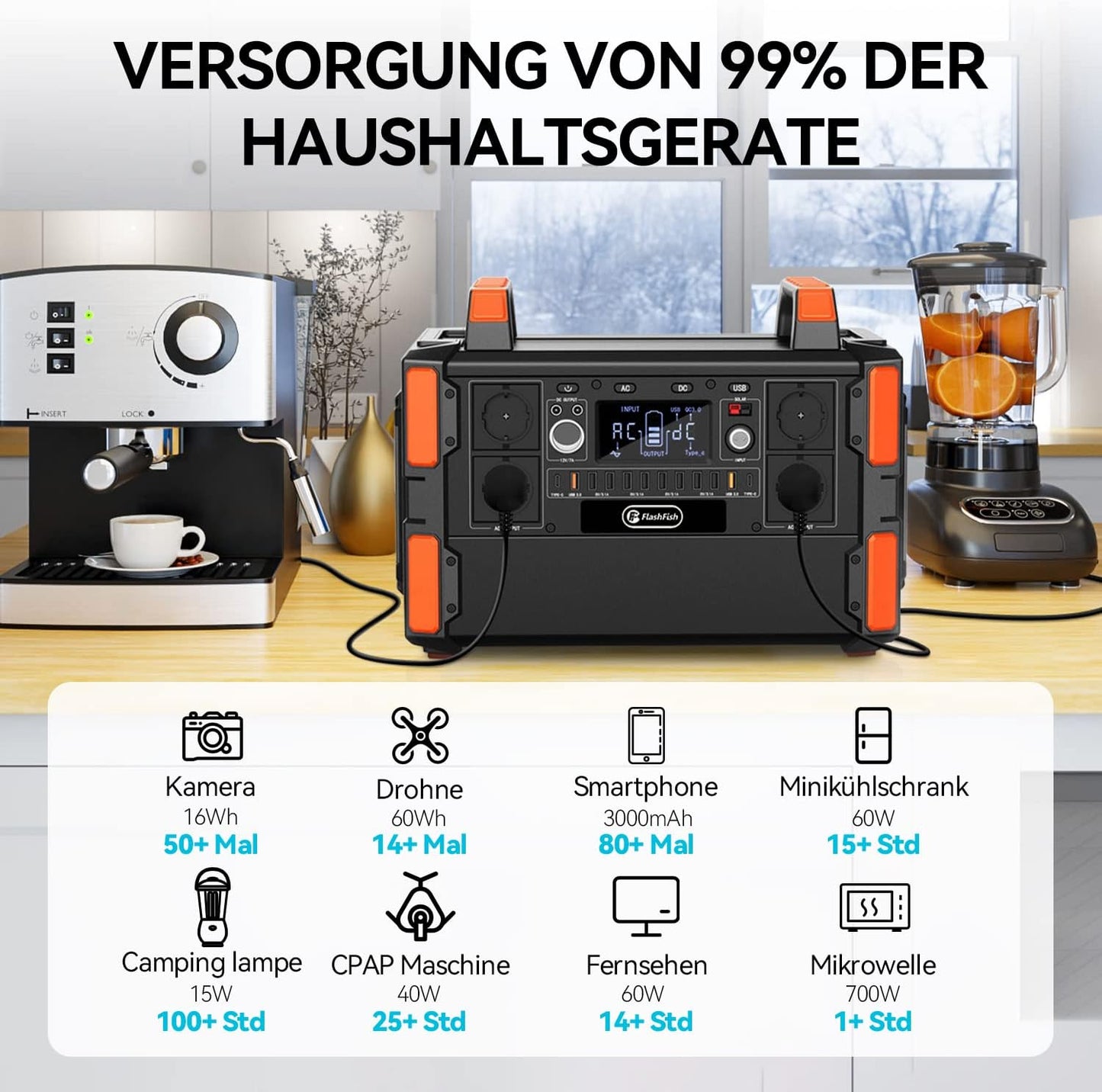 🔋 Power Station Portatile 1000W | 1048Wh ⚡️ Campeggio & Emergenze