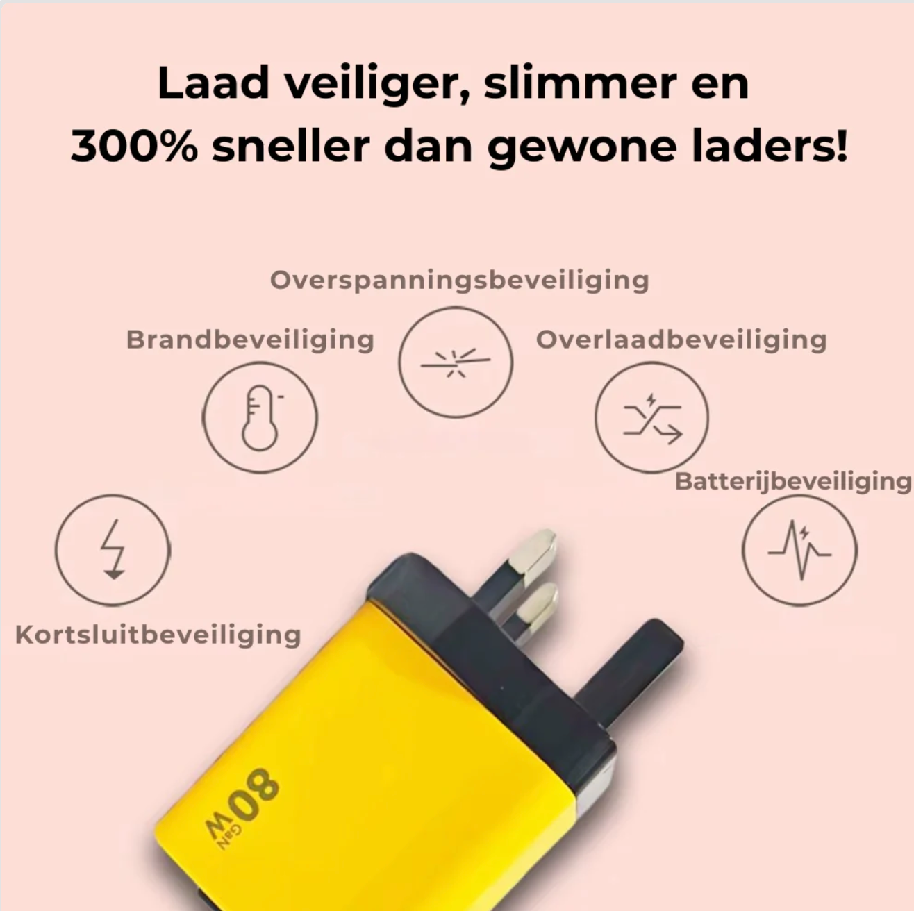 TurboCharge ™ Pro GaN | Laadt sneller, slimmer en veiliger!