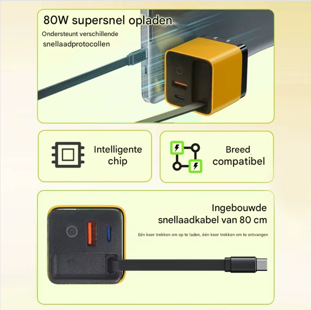 TurboCharge ™ Pro GaN | Laadt sneller, slimmer en veiliger!