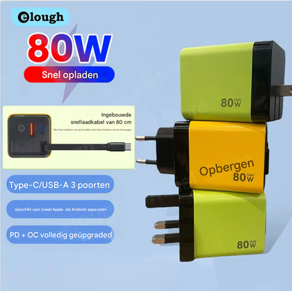 TurboCharge ™ Pro GaN | Laadt sneller, slimmer en veiliger!